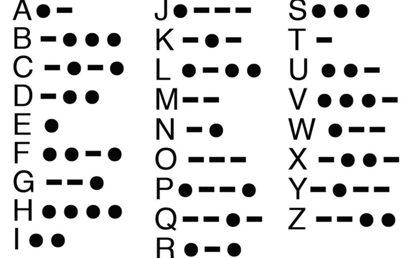 Yazıyı Mors Alfabesine Çevirmek