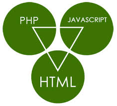 HTML Web Sayfalarına JS Script Oluşturmak