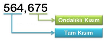 Toplamı Belirli Rastgele Ondalıklı Sayılar Üretmek