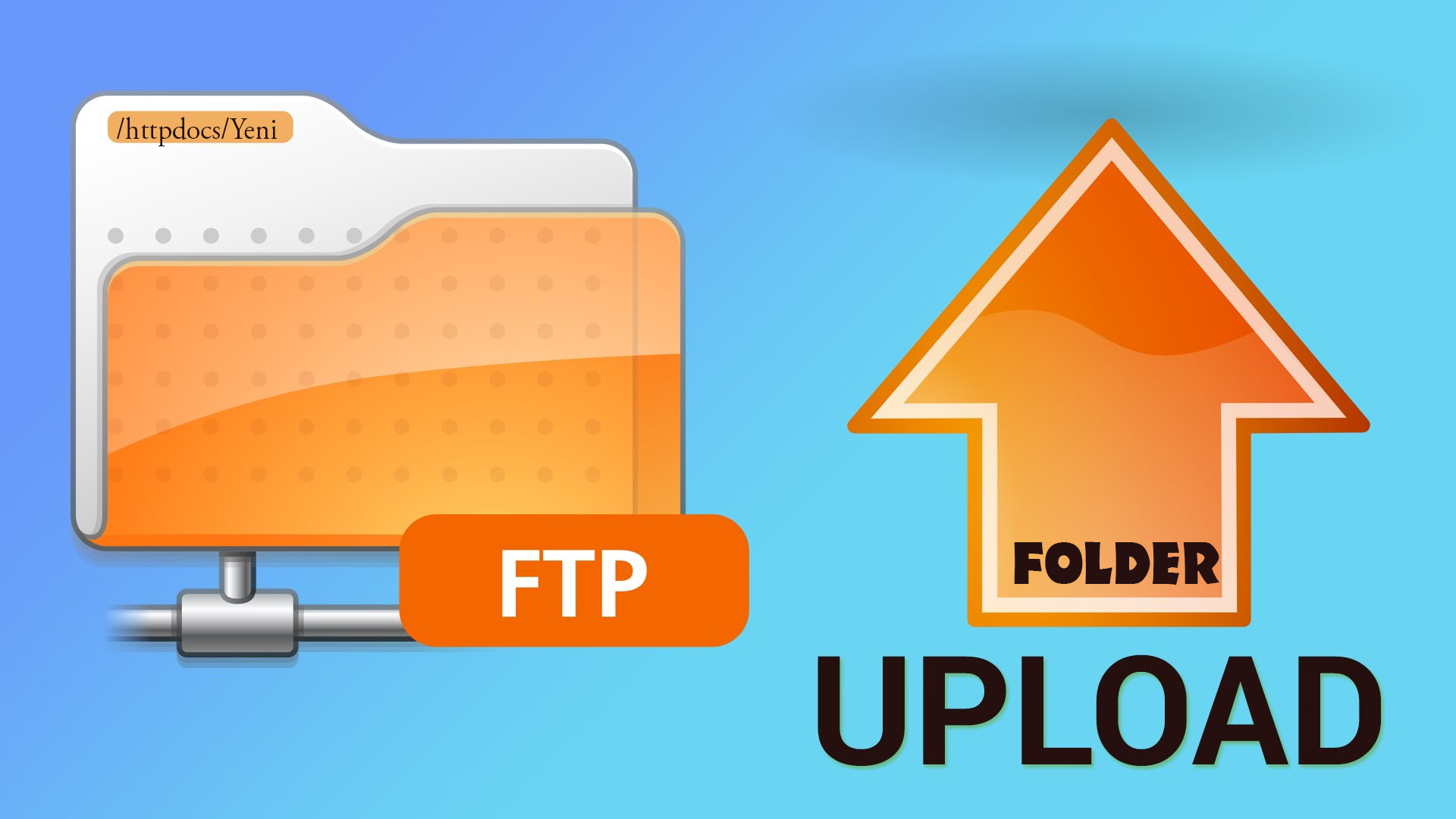 Uzak FTP Sunucusuna Dosya ve Klasör Yükleme ve Kopyalama